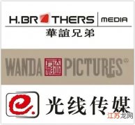 2019光线财报速读 《哪吒》成为最大贡献者