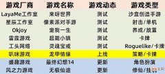 2021年最新网络游戏 2012最新网络游戏