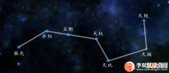 风水当中的“九星”是什么？ 九星风水学