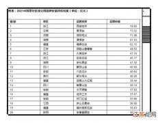 十大名茶最低调的六安瓜片，已开始全面复苏之路